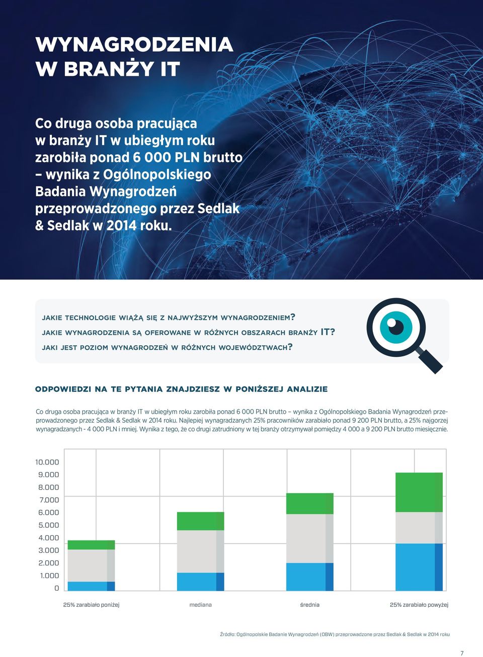 odpowiedzi na te pytania znajdziesz w poniższej analizie Co druga osoba pracująca w branży IT w ubiegłym roku zarobiła ponad 6 000 PLN brutto wynika z Ogólnopolskiego Badania Wynagrodzeń