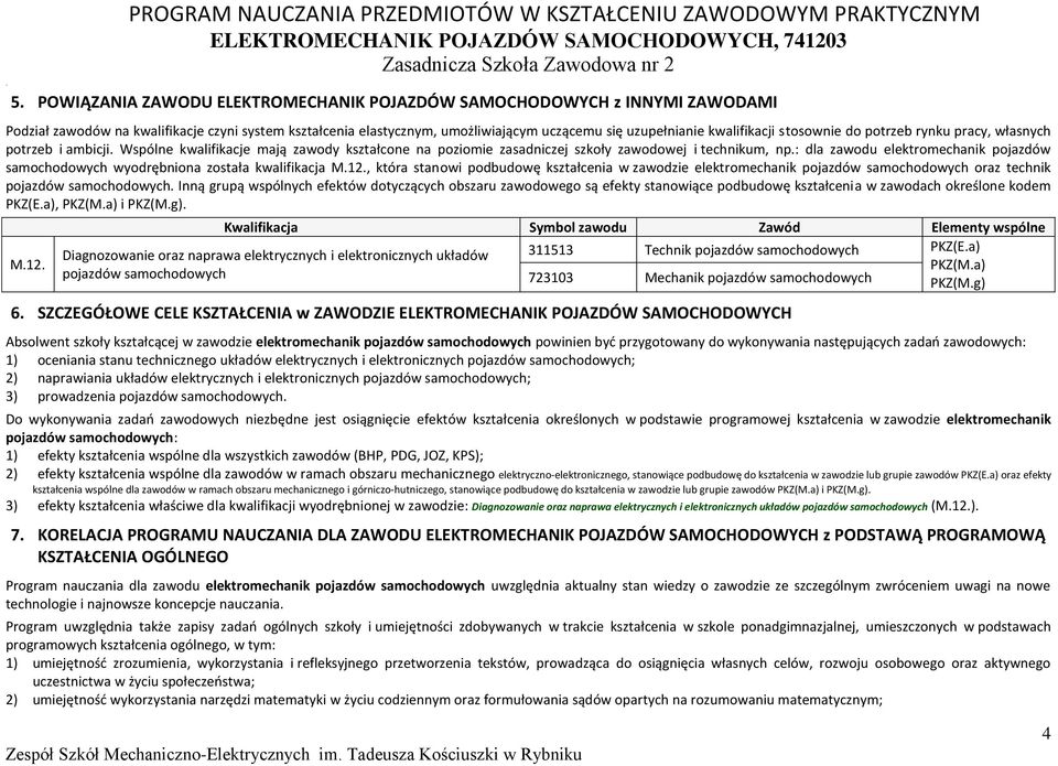 stosownie do potrzeb rynku pracy, własnych potrzeb i ambicji. Wspólne kwalifikacje mają zawody kształcone na poziomie zasadniczej szkoły zawodowej i technikum, np.