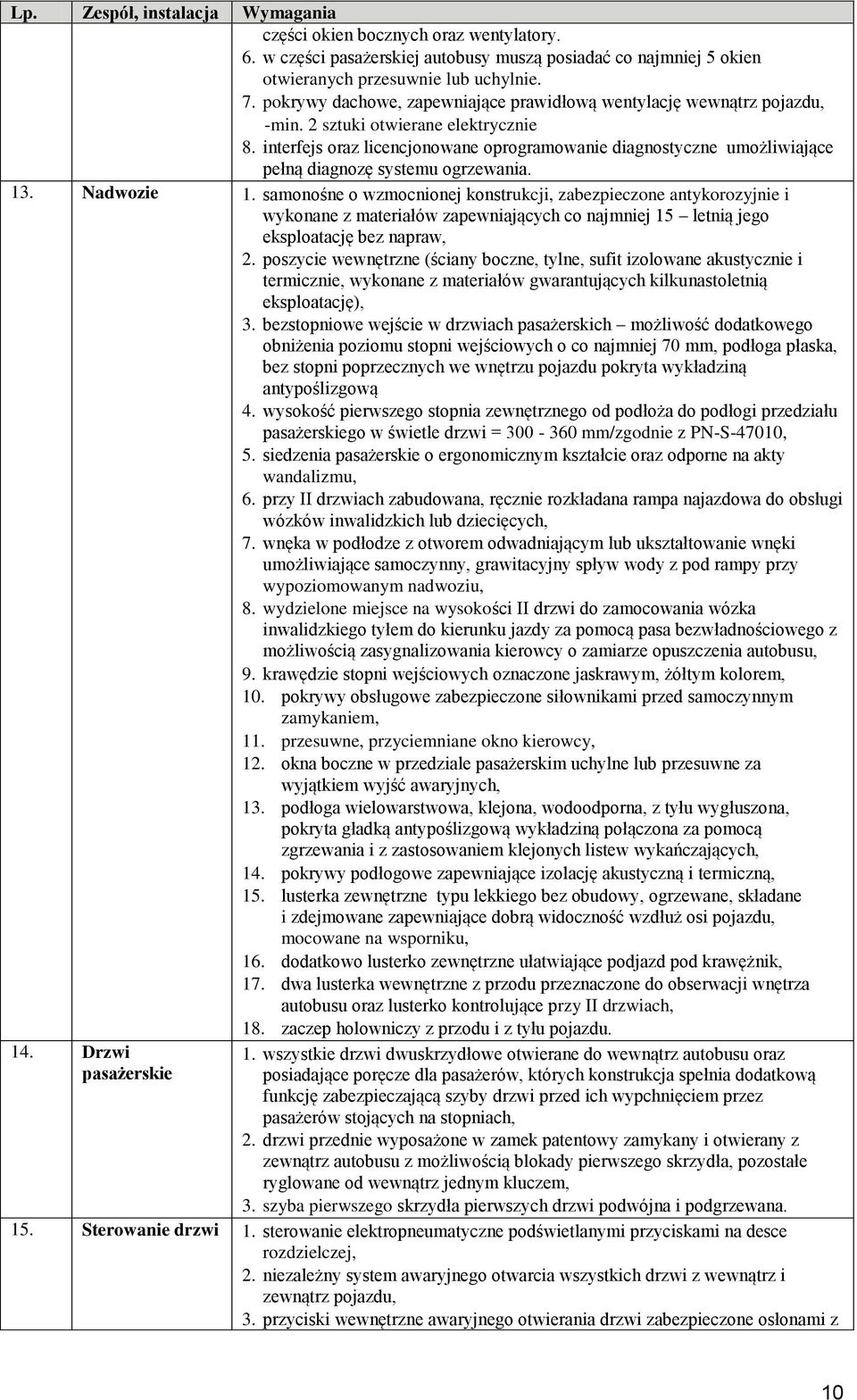 interfejs oraz licencjonowane oprogramowanie diagnostyczne umożliwiające pełną diagnozę systemu ogrzewania. 13. Nadwozie 1.