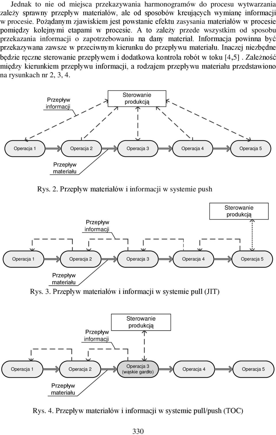 A to zależy przede wszystkim od sposobu przekazania informacji o zapotrzebowaniu na dany materiał. Informacja powinna być przekazywana zawsze w przeciwnym kierunku do przepływu materiału.