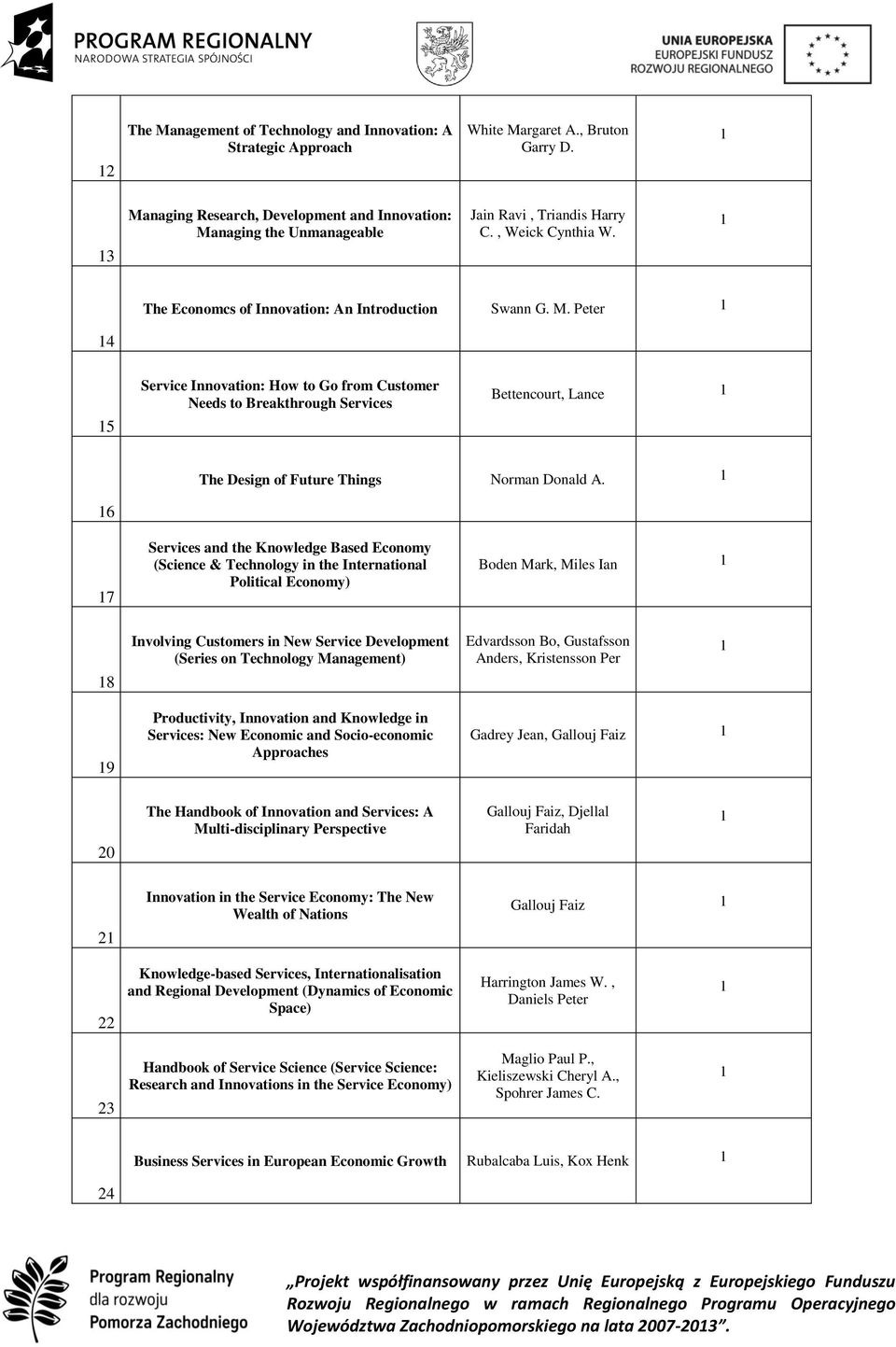 6 7 Services and the Knowledge Based Economy (Science & Technology in the International Political Economy) Boden Mark, Miles Ian 8 Involving Customers in New Service Development (Series on Technology