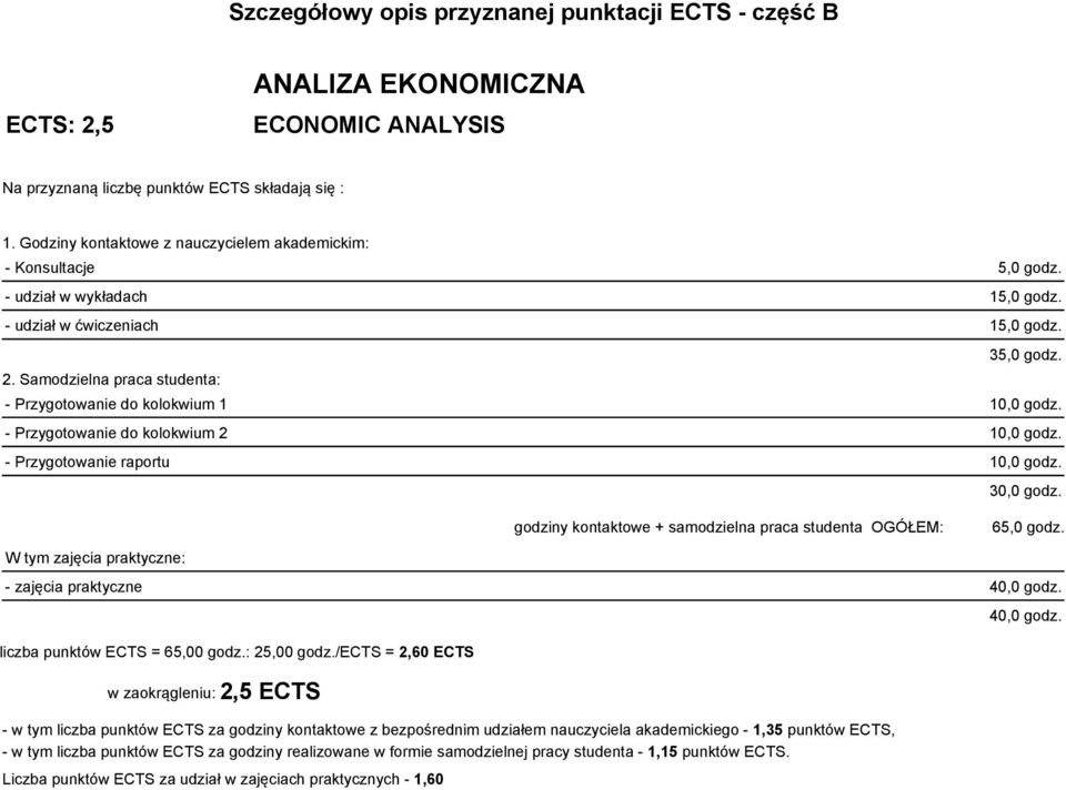 - Przygotowanie do kolokwium 1 10,0 godz. - Przygotowanie do kolokwium 2 10,0 godz. - Przygotowanie raportu 10,0 godz.