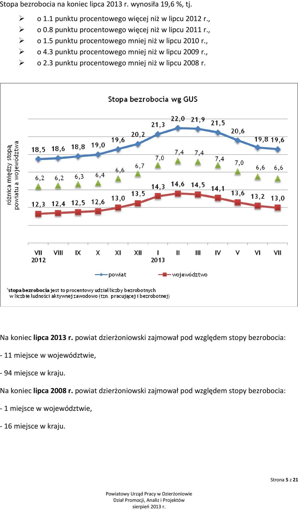 , o 2.3 punktu procentowego mniej niż w lipcu 2008 r. Na koniec lipca 2013 r.