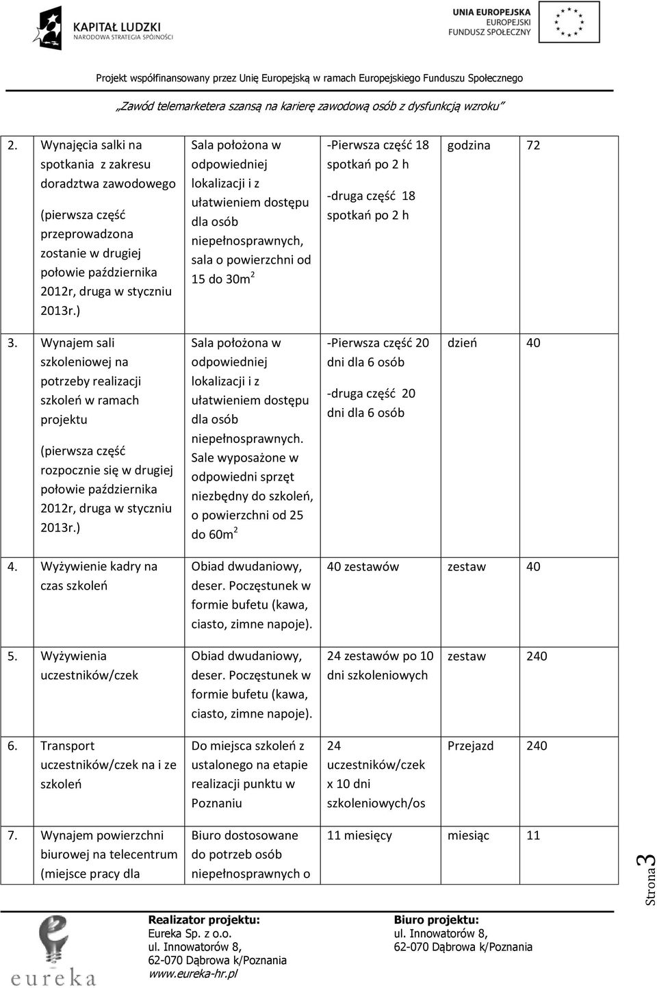 godzina 72 3. Wynajem sali szkoleniowej na potrzeby realizacji szkoleń w ramach projektu (pierwsza część rozpocznie się w drugiej połowie października 2012r, druga w styczniu 2013r.