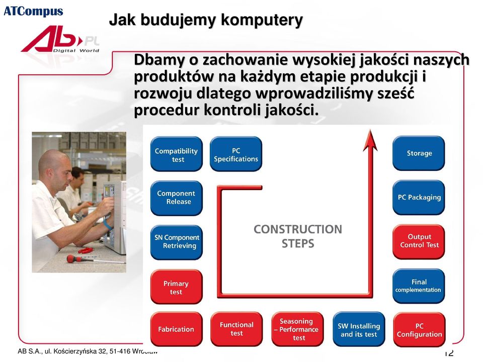 każdym etapie produkcji i rozwoju dlatego