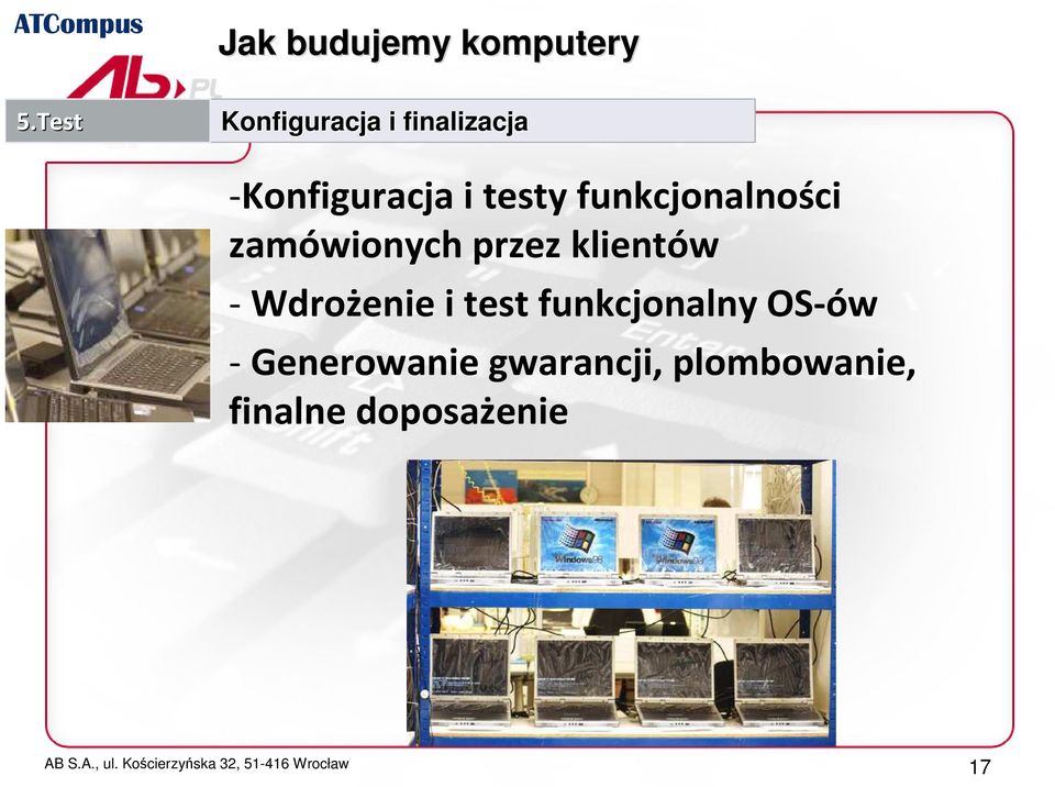 funkcjonalności zamówionych przez klientów - Wdrożenie