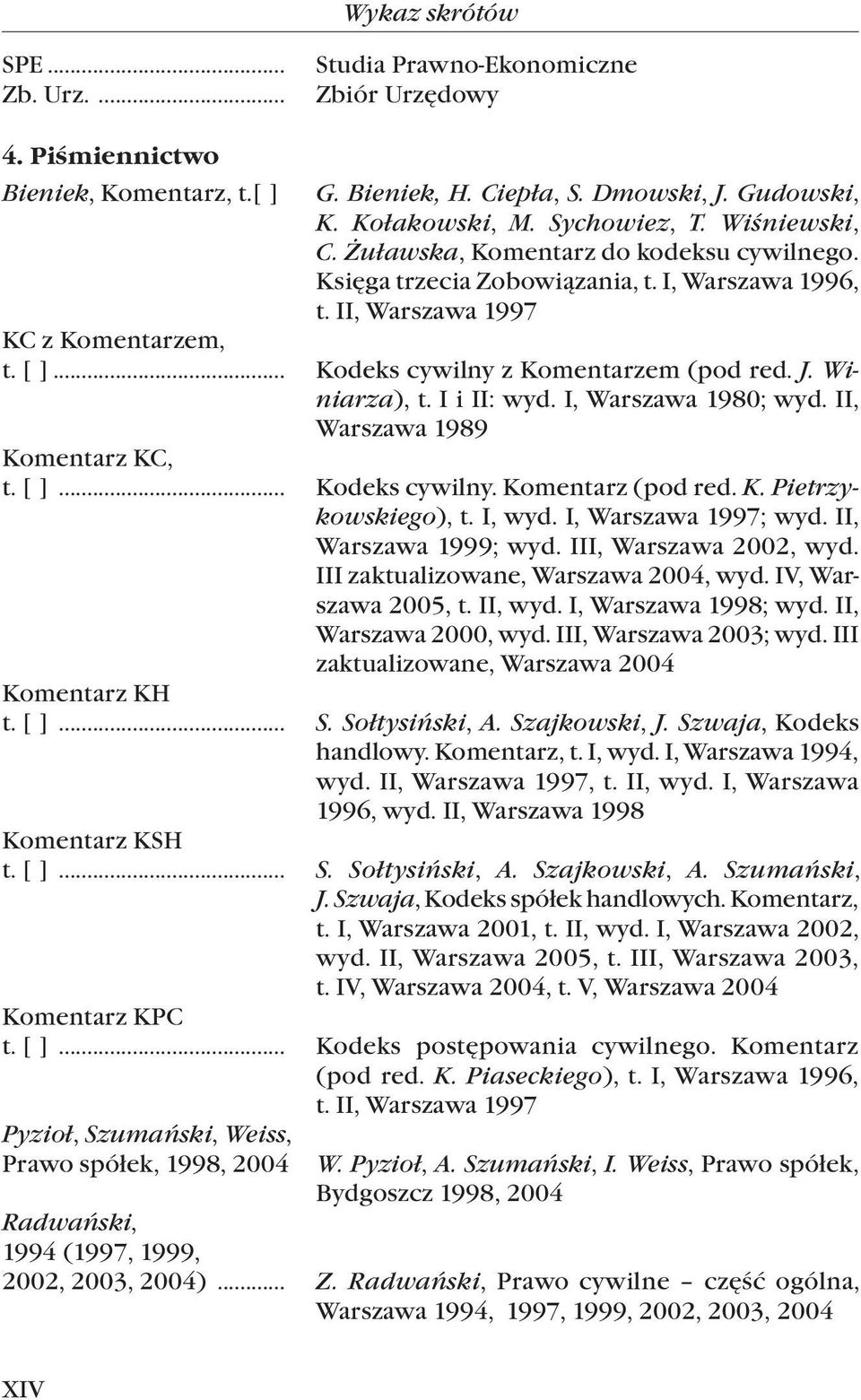Winiarza), t. I i II: wyd. I, Warszawa 1980; wyd. II, Warszawa 1989 Komentarz KC, t. [ ]... Kodeks cywilny. Komentarz (pod red. K. Pietrzykowskiego), t. I, wyd. I, Warszawa 1997; wyd.