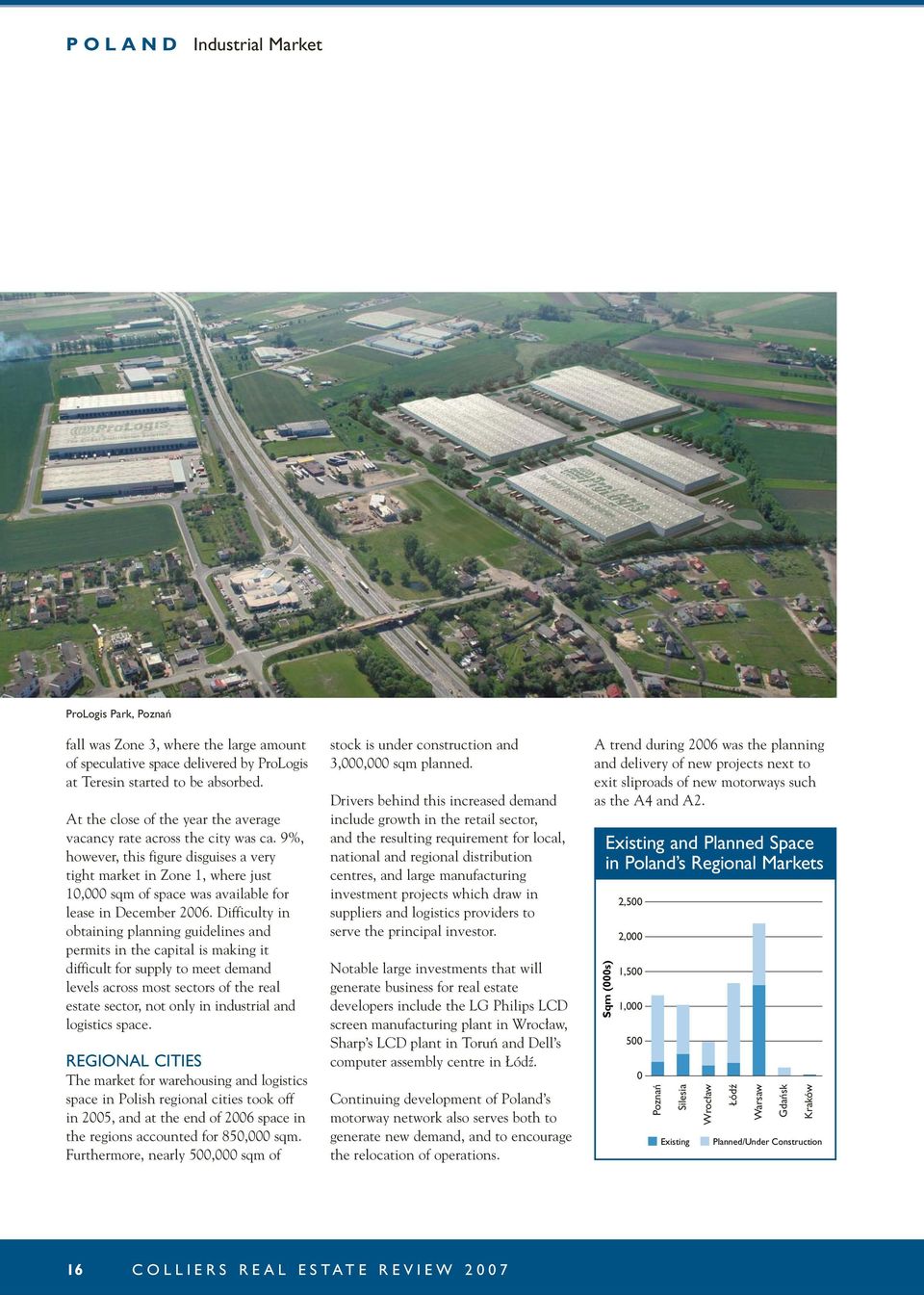 9%, however, this figure disguises a very tight market in Zone 1, where just 10,000 sqm of space was available for lease in December 2006.