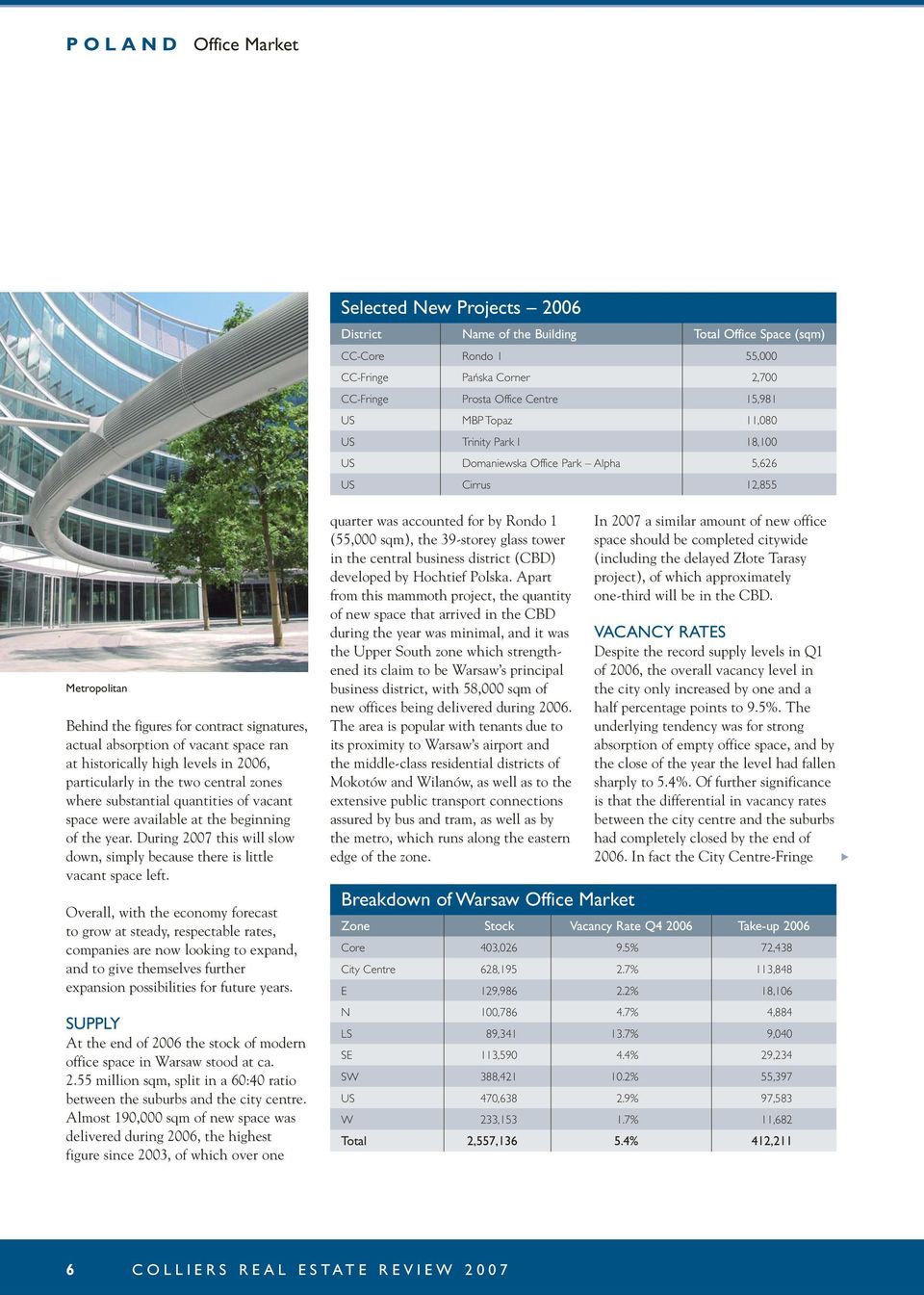 historically high levels in 2006, particularly in the two central zones where substantial quantities of vacant space were available at the beginning of the year.