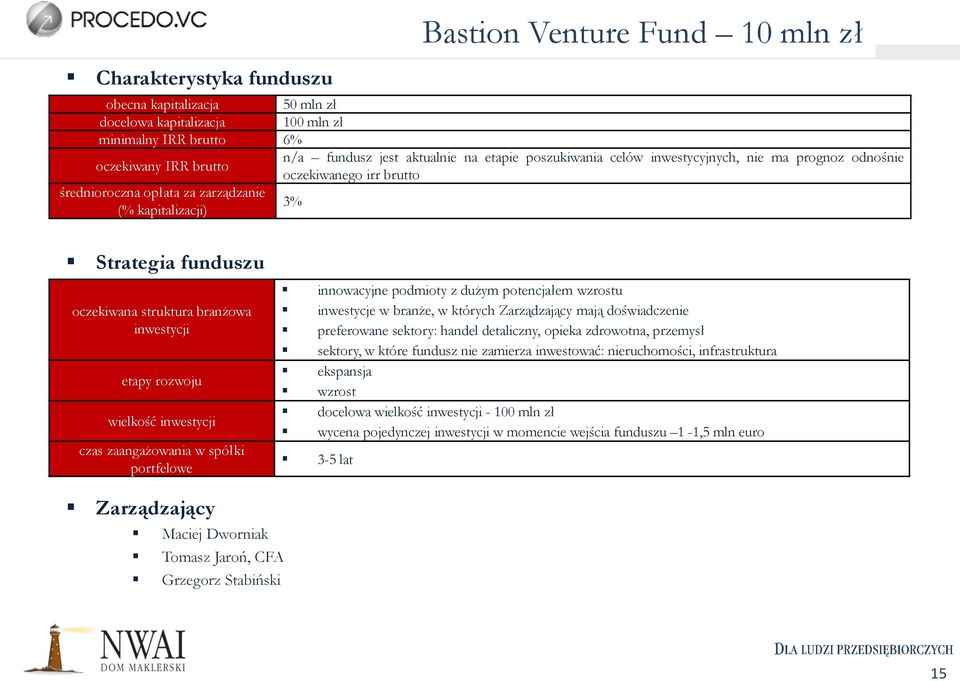 inwestycji etapy rozwoju wielkość inwestycji czas zaangażowania w spółki portfelowe innowacyjne podmioty z dużym potencjałem wzrostu inwestycje w branże, w których Zarządzający mają doświadczenie