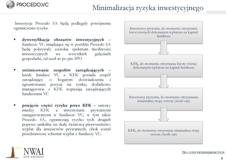 zarządzający o bogatym doświadczeniu i ugruntowanej pozycji na rynku; dodatkowo managerowie z KFK wspierają zarządzających funduszami VC przejęcie części ryzyka przez KFK umowy miedzy KFK a