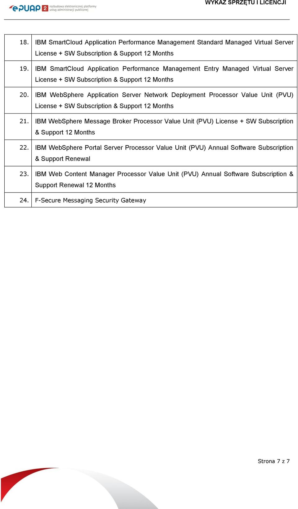 IBM WebSphere Application Server Network Deployment Processor Value Unit (PVU) License + SW 21.