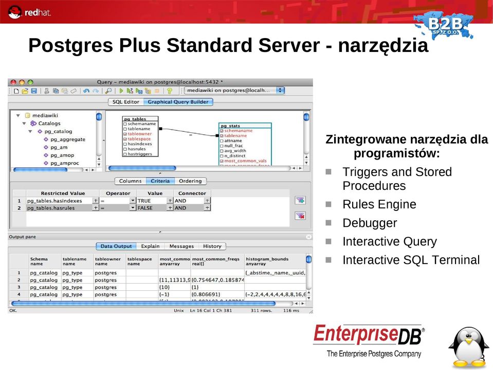 Triggers and Stored Procedures Rules Engine