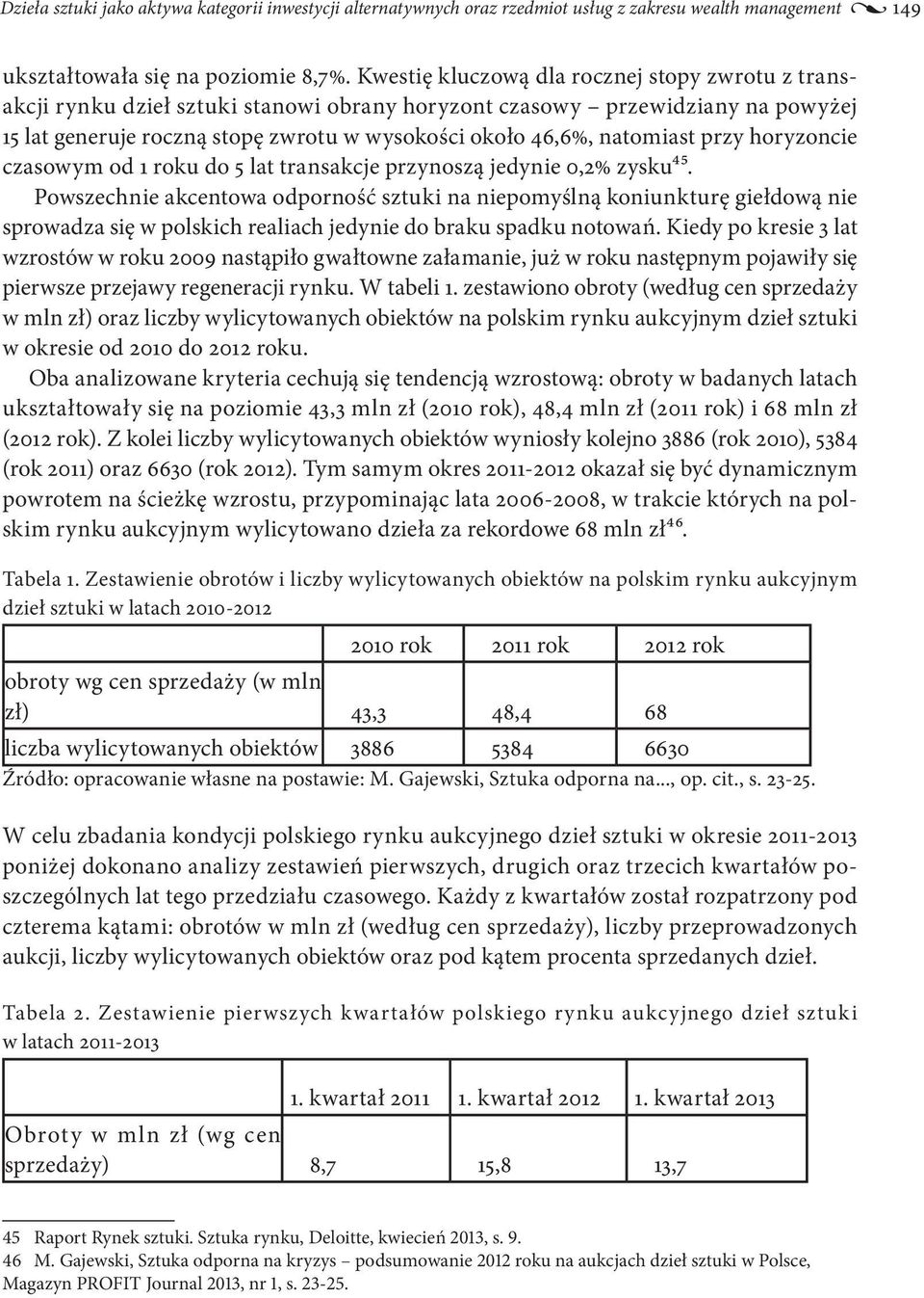 natomiast przy horyzoncie czasowym od 1 roku do 5 lat transakcje przynoszą jedynie 0,2% zysku45.