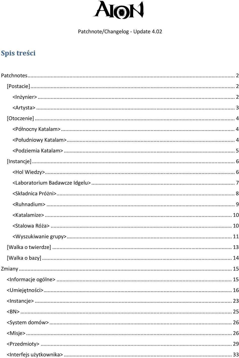 ..... 8 <Ruhnadium>... 9 <Katalamize>... 10 <Stalowa Róża>...... 10 <Wyszukiwanie grupy>... 11 [Walka o twierdze]...... 13 [Walka o bazy]... 14 Zmiany.