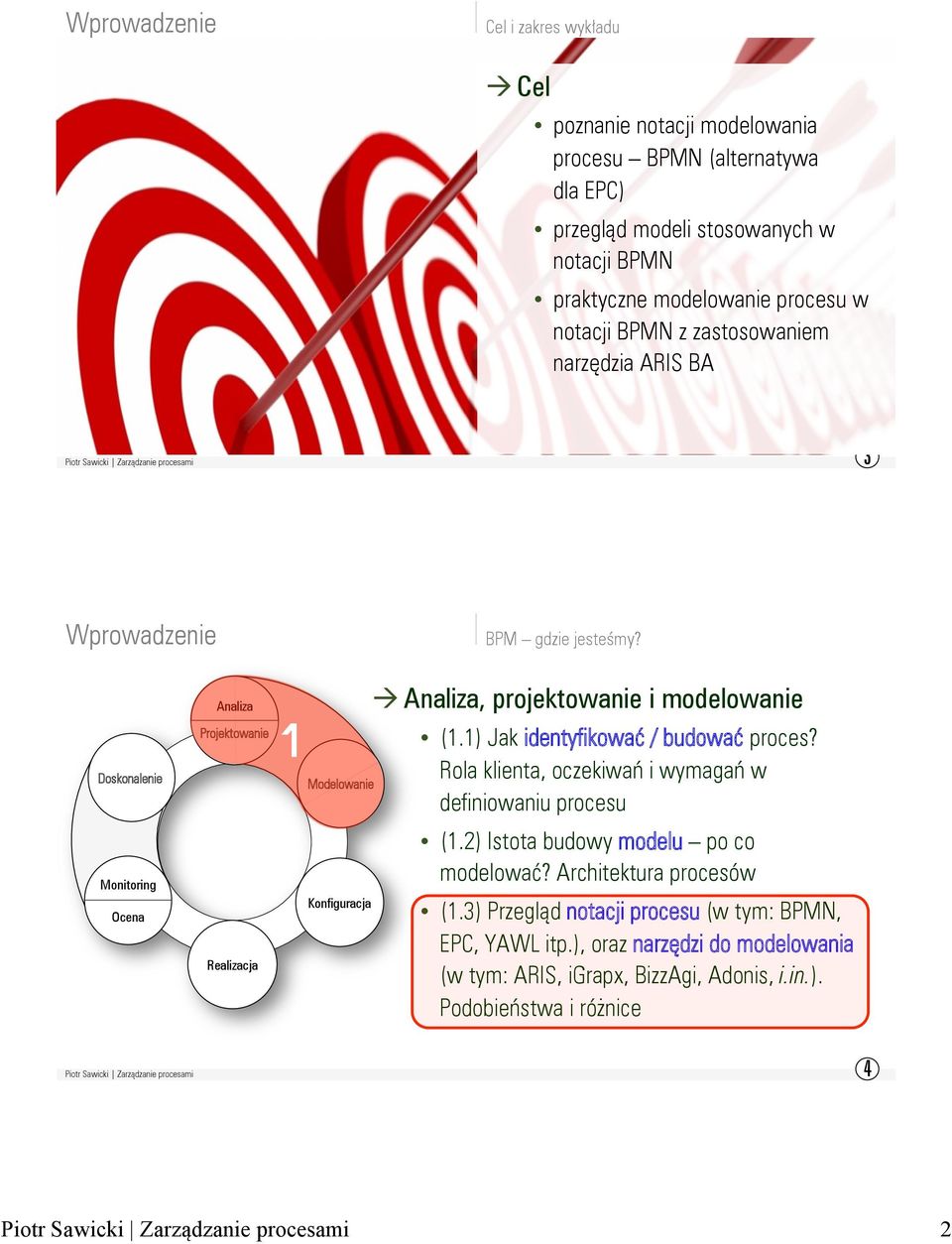 1) Jak identyfikować / budować proces? Rola klienta, oczekiwań i wymagań w definiowaniu procesu Monitoring Ocena Realizacja Konfiguracja (1.2) Istota budowy modelu po co modelować?