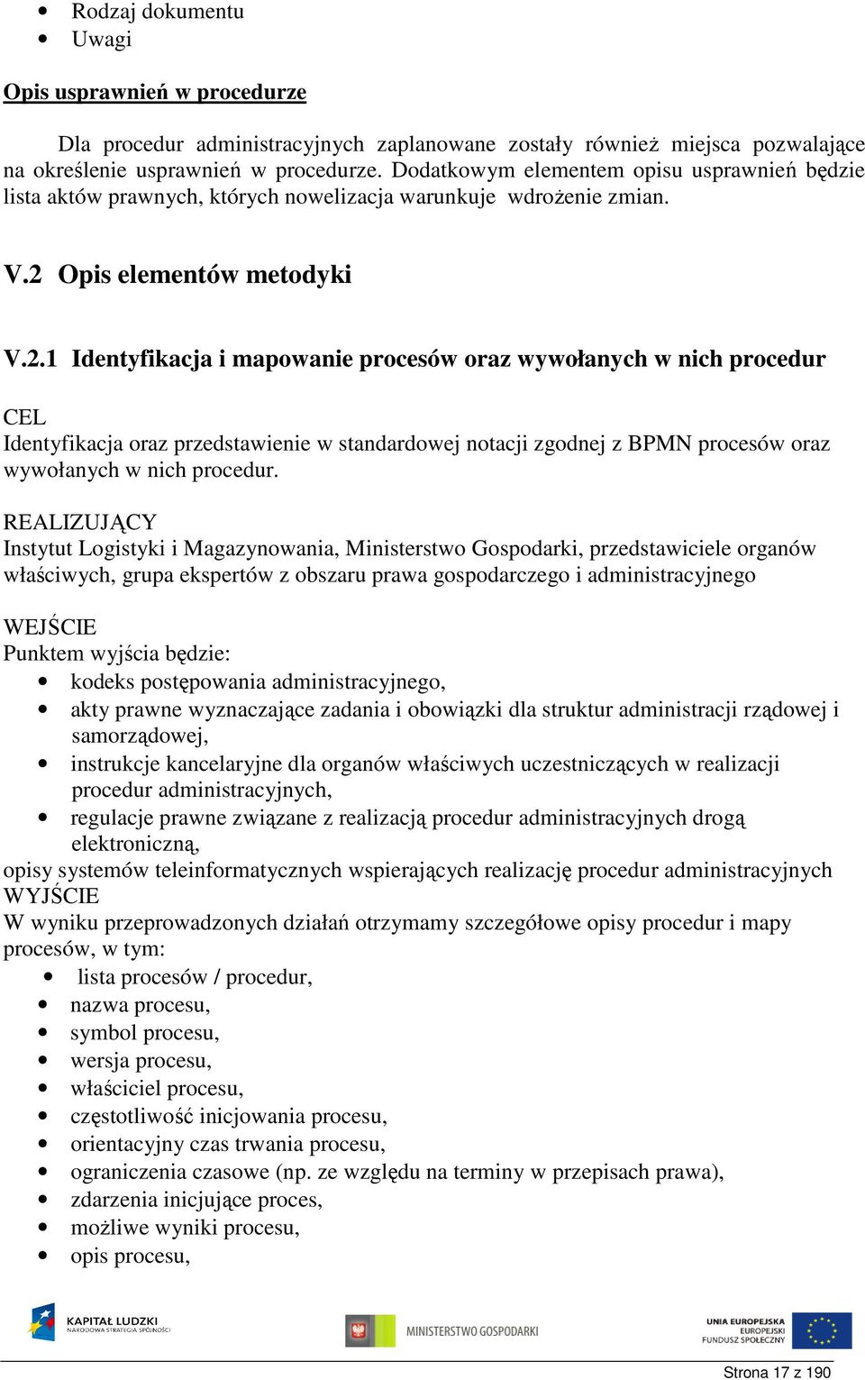 Opis elementów metodyki V.2.