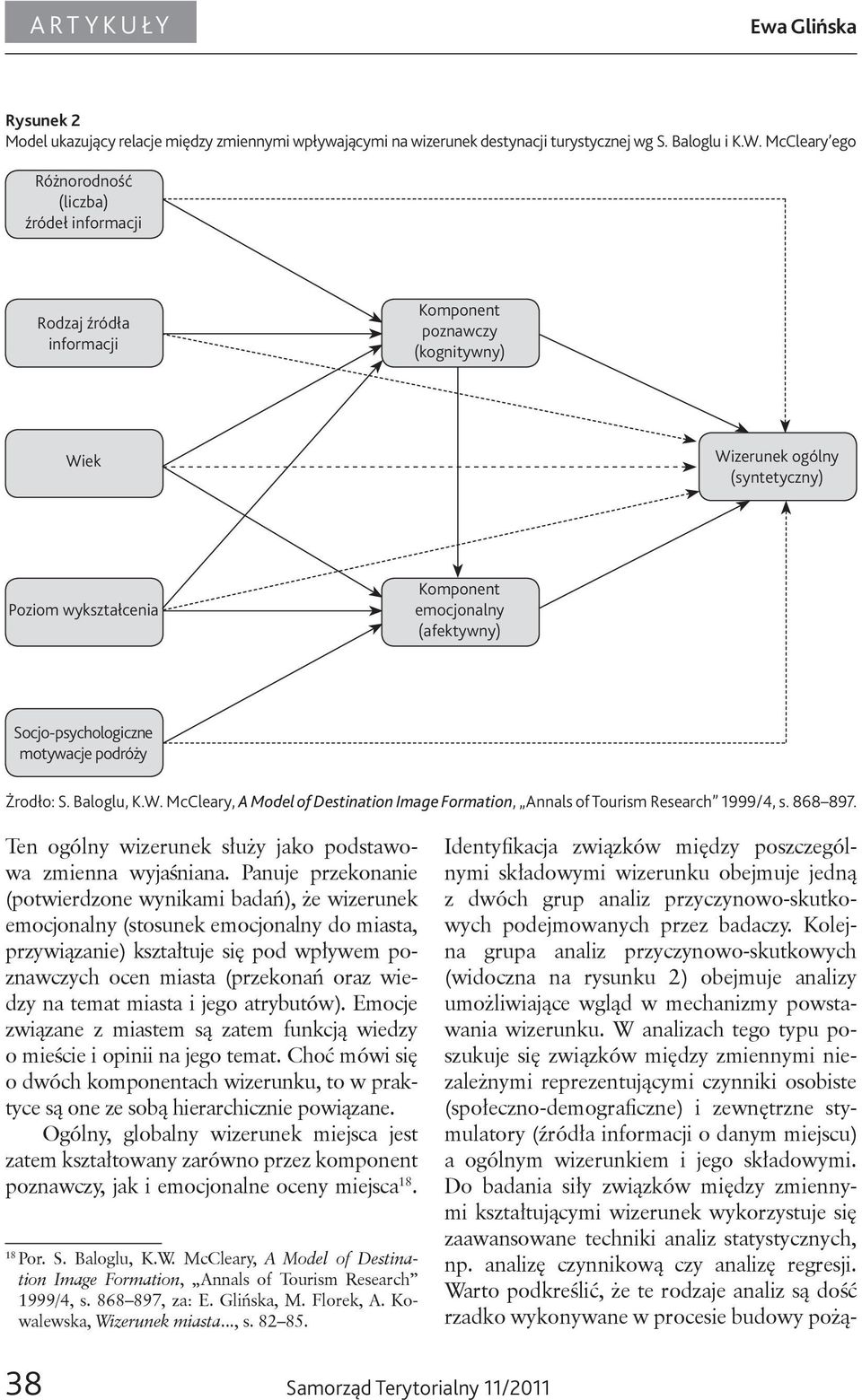 (afektywny) Socjo-psychologiczne motywacje podróży Żrodło: S. Baloglu, K.W. McCleary, A Model of Destination Image Formation, Annals of Tourism Research 1999/4, s. 868 897.