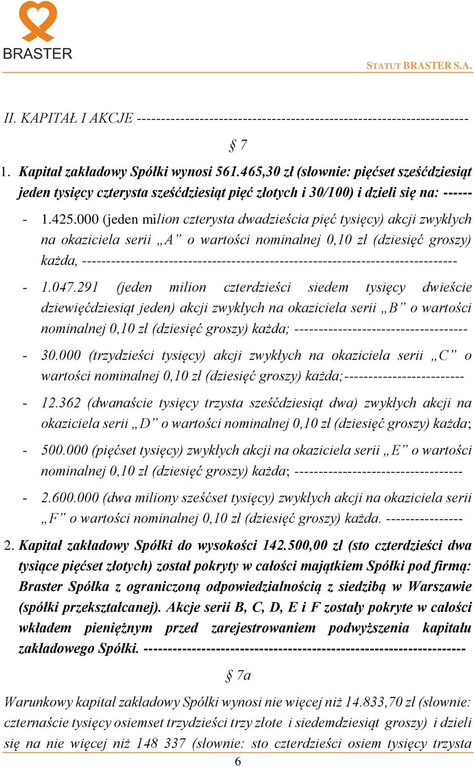 000 (jeden milion czterysta dwadzieścia pięć tysięcy) akcji zwykłych na okaziciela serii A o wartości nominalnej 0,10 zł (dziesięć groszy) każda,