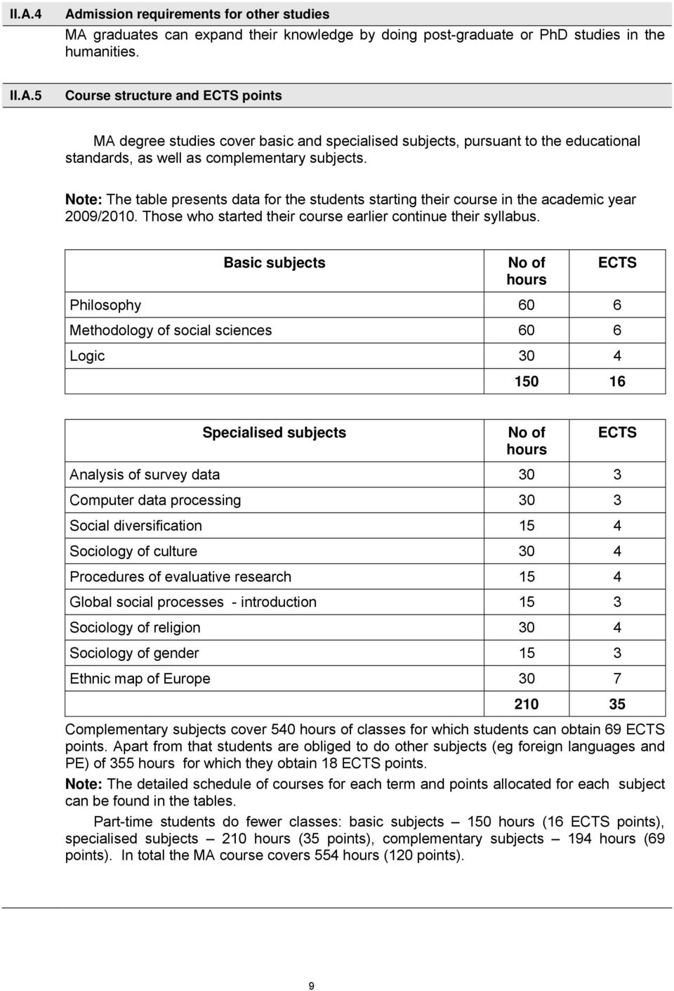 Basic subjects No of hours ECTS Philosophy 60 6 Methodology of social sciences 60 6 Logic 30 4 150 16 Specialised subjects No of hours ECTS Analysis of survey data 30 3 Computer data processing 30 3