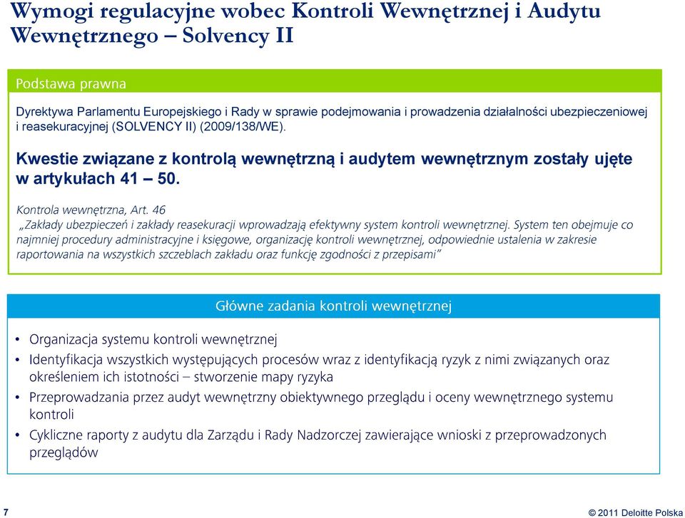 działalności ubezpieczeniowej i reasekuracyjnej (SOLVENCY II) (2009/138/WE).