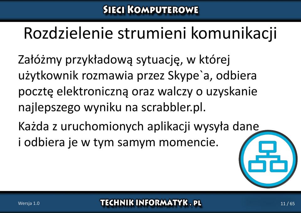 walczy o uzyskanie najlepszego wyniku na scrabbler.pl.