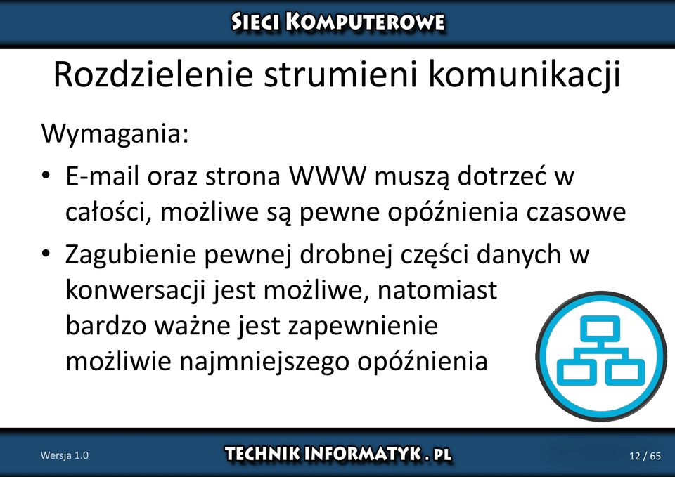 pewnej drobnej części danych w konwersacji jest możliwe, natomiast