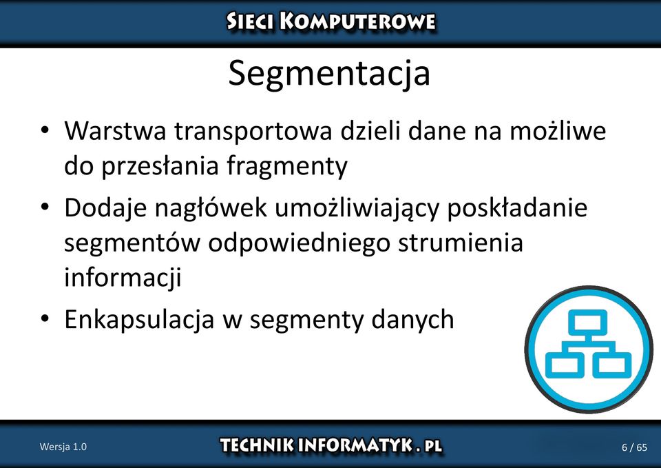 umożliwiający poskładanie segmentów odpowiedniego