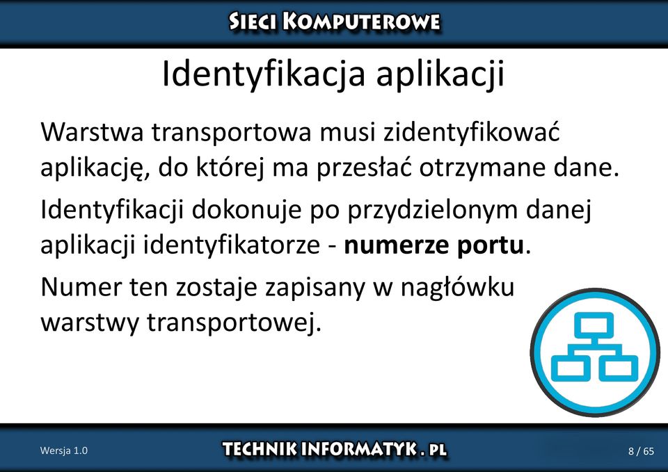 Identyfikacji dokonuje po przydzielonym danej aplikacji