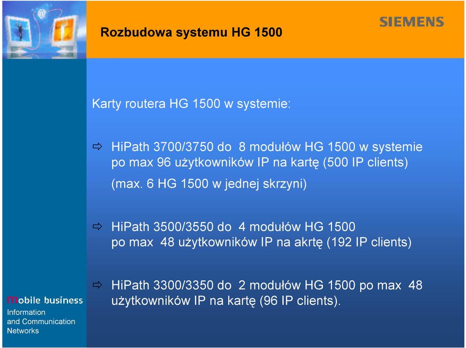 6 H G 1 50 0 w j e d n e j s k r z y n i ) H i Pa th 3 50 0 / 3 550 d o 4 m od ułów H G 1 50 0 p o m a x 48 uży tk own i k ów I P