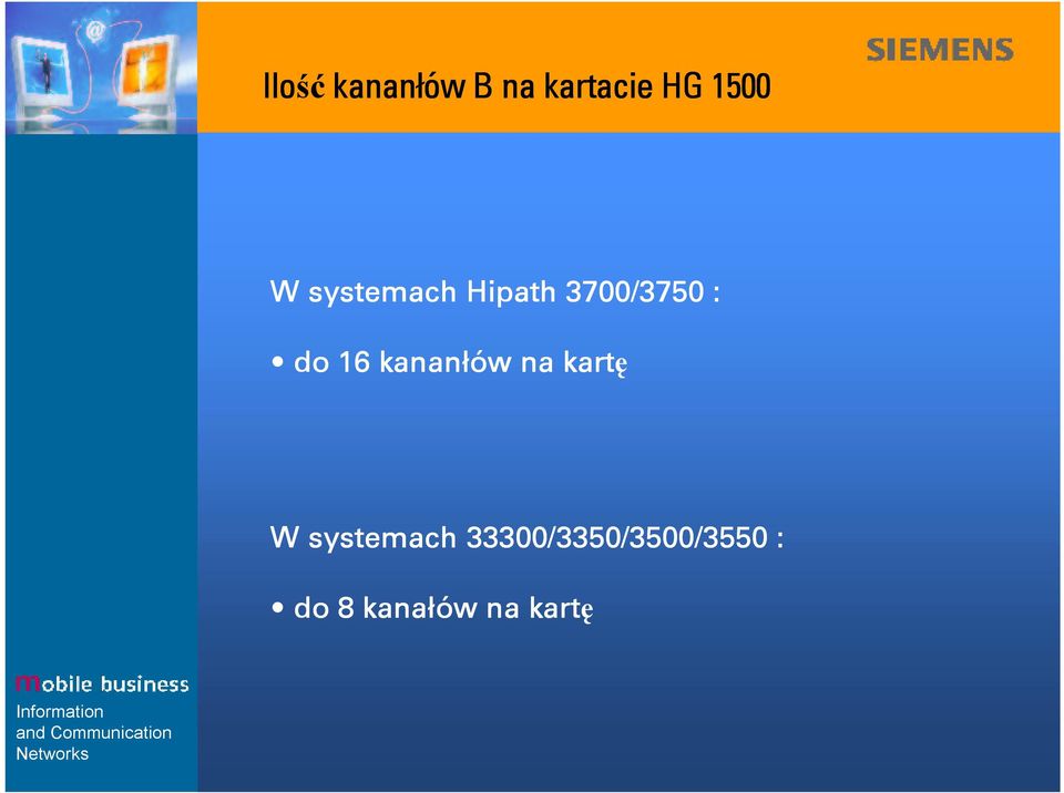 kkkk an an łłłł óóóó w w w w nnnn a kkkk ar tę t W systemach 3333 3333 3333 0000 0000 //// 3333 3333 5555 0000