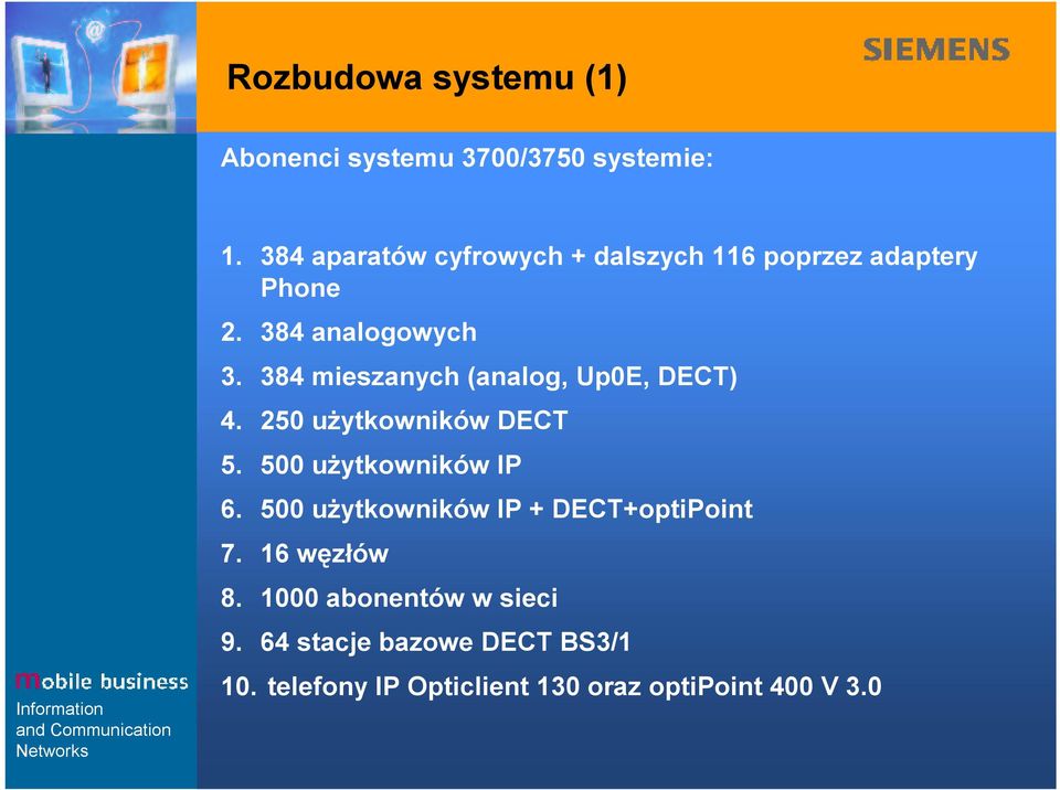 38 4 m ie s za n yc h (a n a l o g, U p 0E, D E C T ) 4. 250 u żytk o wn ik ów D E C T 5. 500 u żytk o wn ik ów I P 6.