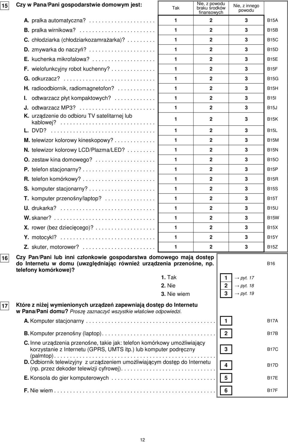 wielofunkcyjny robot kuchenny?.............. 1 2 3 B15F G. odkurzacz?............................. 1 2 3 B15G H. radioodbiornik, radiomagnetofon?............ 1 2 3 B15H I.