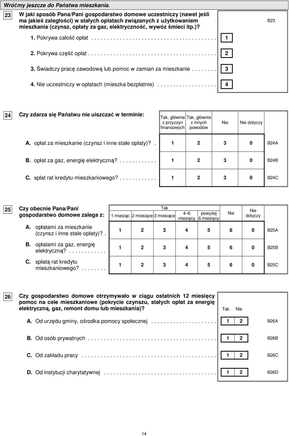 śmieci itp.)? B23 1. Pokrywa całość opłat........................................ 1 2. Pokrywa część opłat......................................... 2 3.