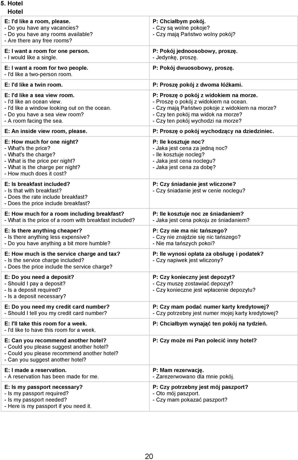 P: Pokój dwuosobowy, proszę. E: I'd like a twin room. P: Proszę pokój z dwoma łóżkami. E: I'd like a sea view room. - I'd like an ocean view. - I'd like a window looking out on the ocean.