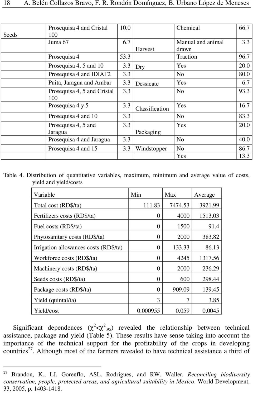 3 100 Prosequisa 4 y 5 3.3 Classification Yes 16.7 Prosequisa 4 and 10 3.3 No 83.3 Prosequisa 4, 5 and 3.3 Yes 20.0 Jaragua Packaging Prosequisa 4 and Jaragua 3.3 No 40.0 Prosequisa 4 and 15 3.