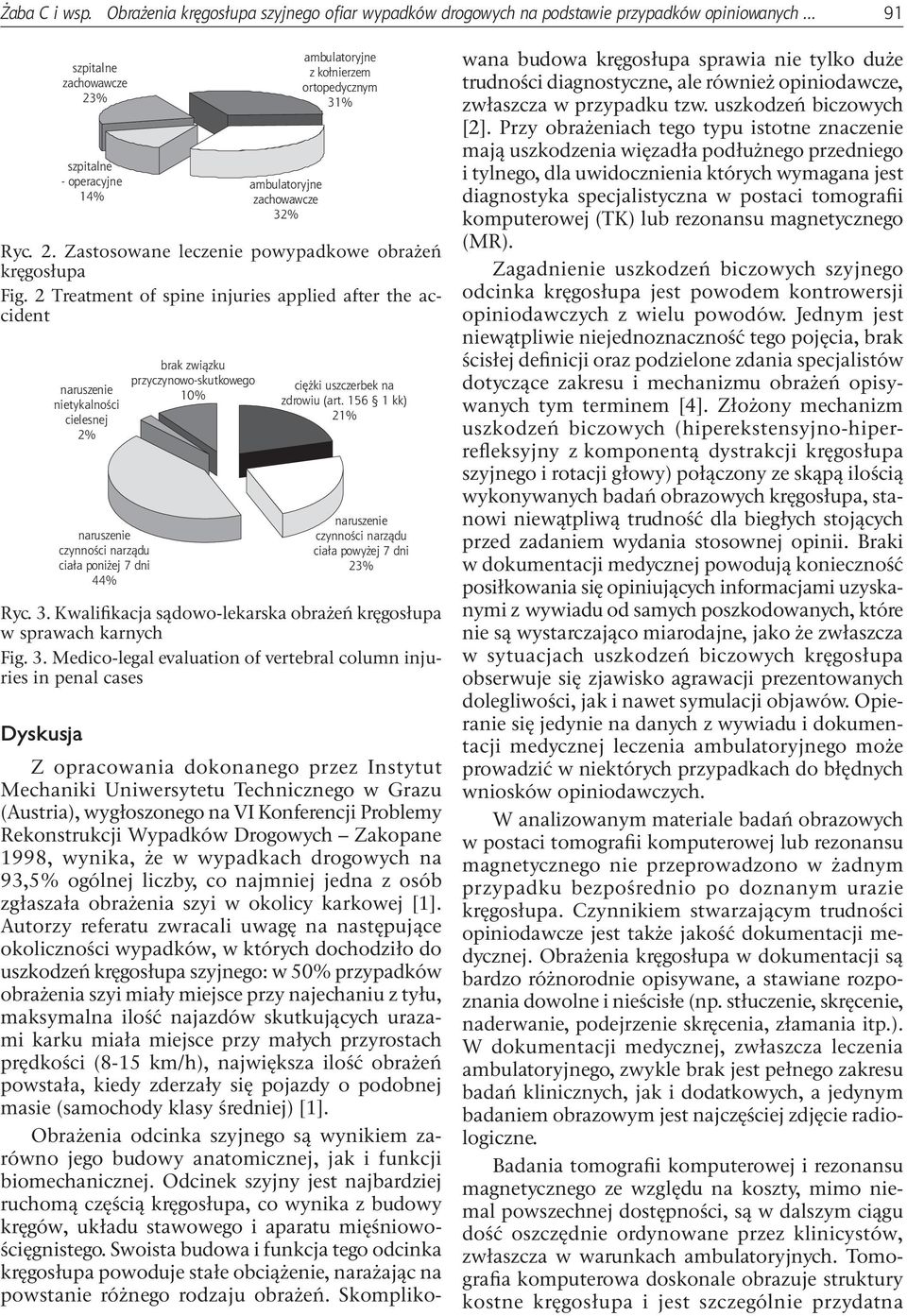 2 Treatment of spine injuries applied after the accident nietykalności cielesnej 2% czynności narządu ciała poniżej 7 dni 44% brak związku przyczynowo-skutkowego 10% ciężki uszczerbek na zdrowiu (art.