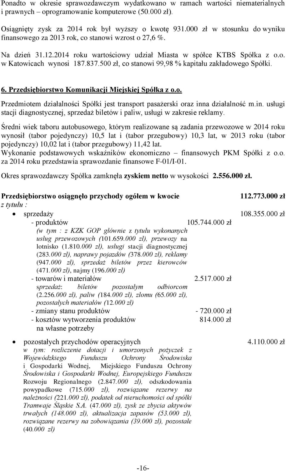 500 zł, co stanowi 99,98 % kapitału zakładowego Spółki. 6. Przedsiębiorstwo Komunikacji Miejskiej Spółka z o.o. Przedmiotem działalności Spółki jest transport pasażerski oraz inn