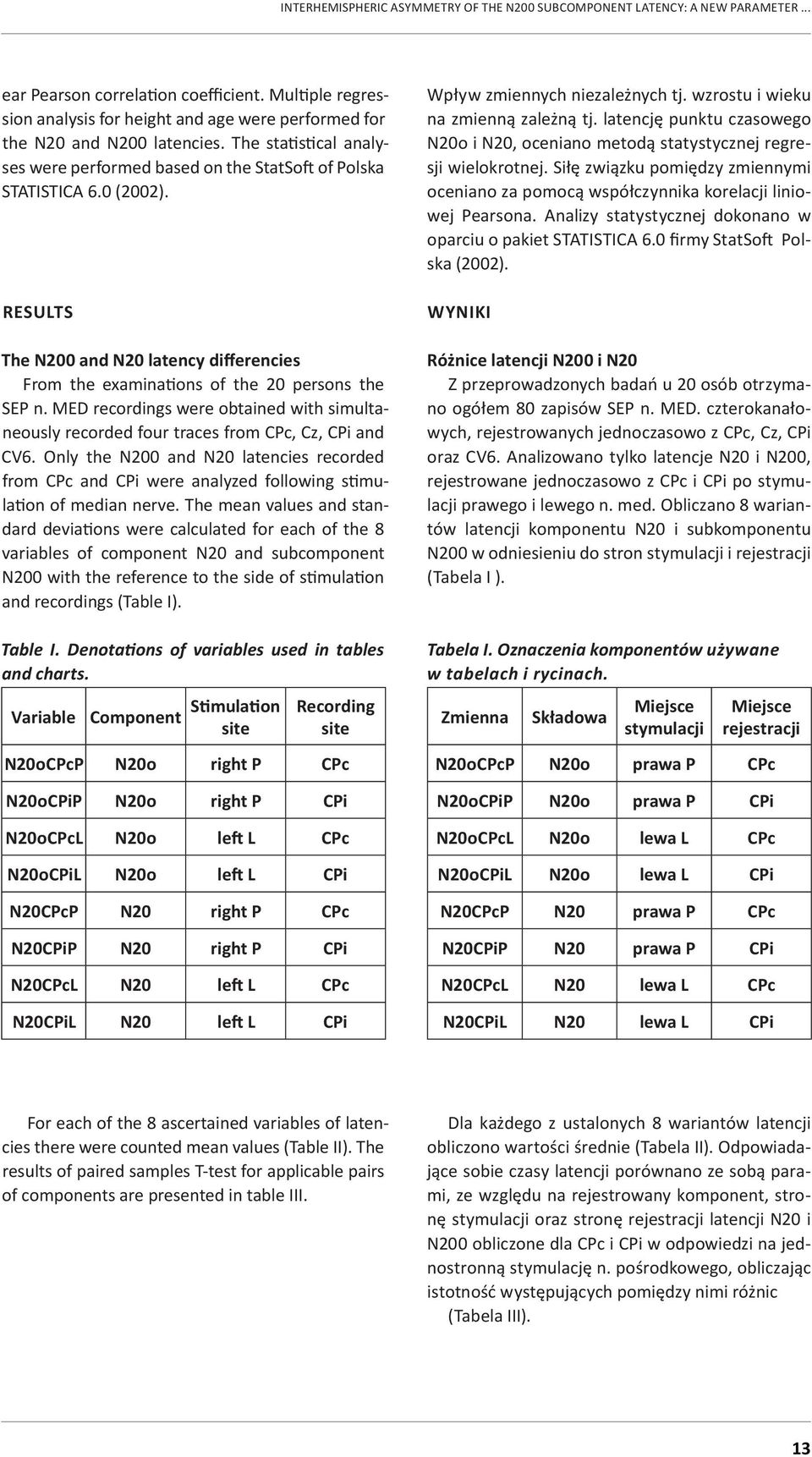 RESULTS The N200 and N20 latency differencies From the examinations of the 20 persons the SEP n. MED recordings were obtained with simultaneously recorded four traces from CPc, Cz, CPi and CV6.