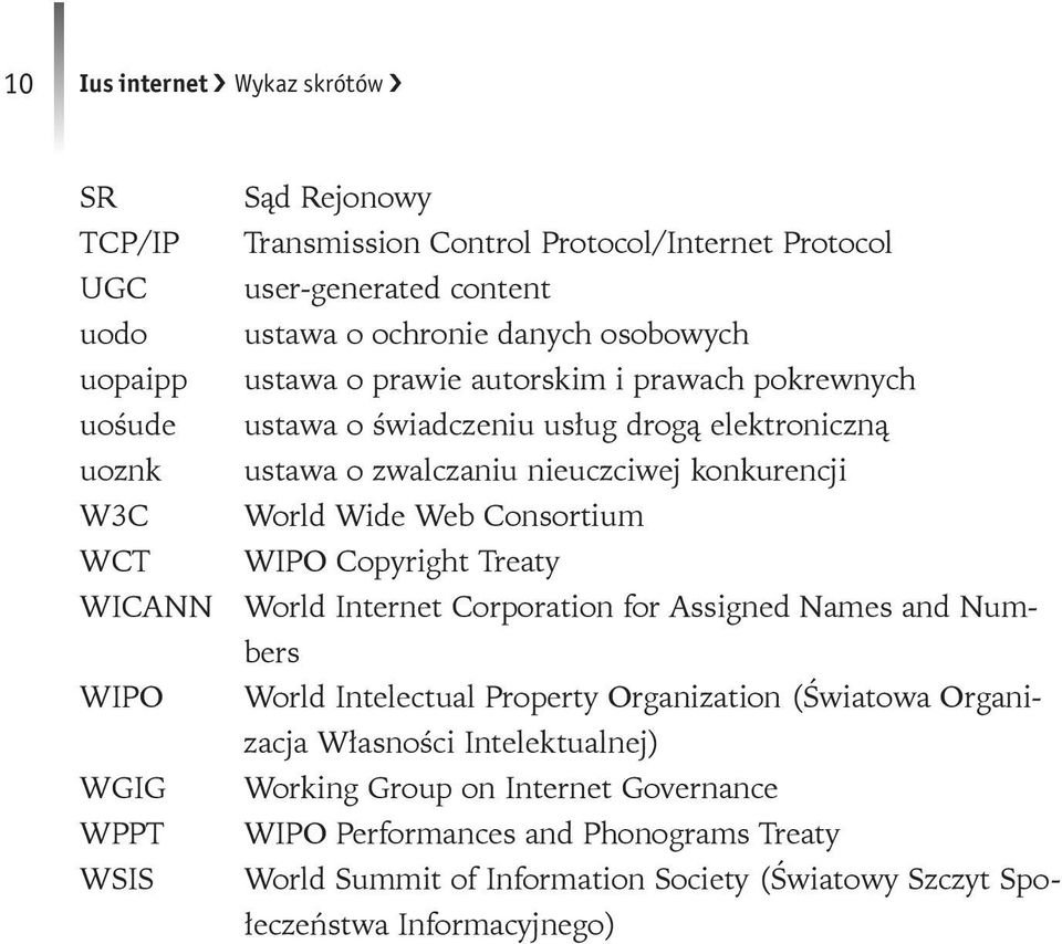 Consortium WCT WIPO Copyright Treaty WICANN World Internet Corporation for Assigned Names and Numbers WIPO World Intelectual Property Organization (Światowa Organizacja Własności