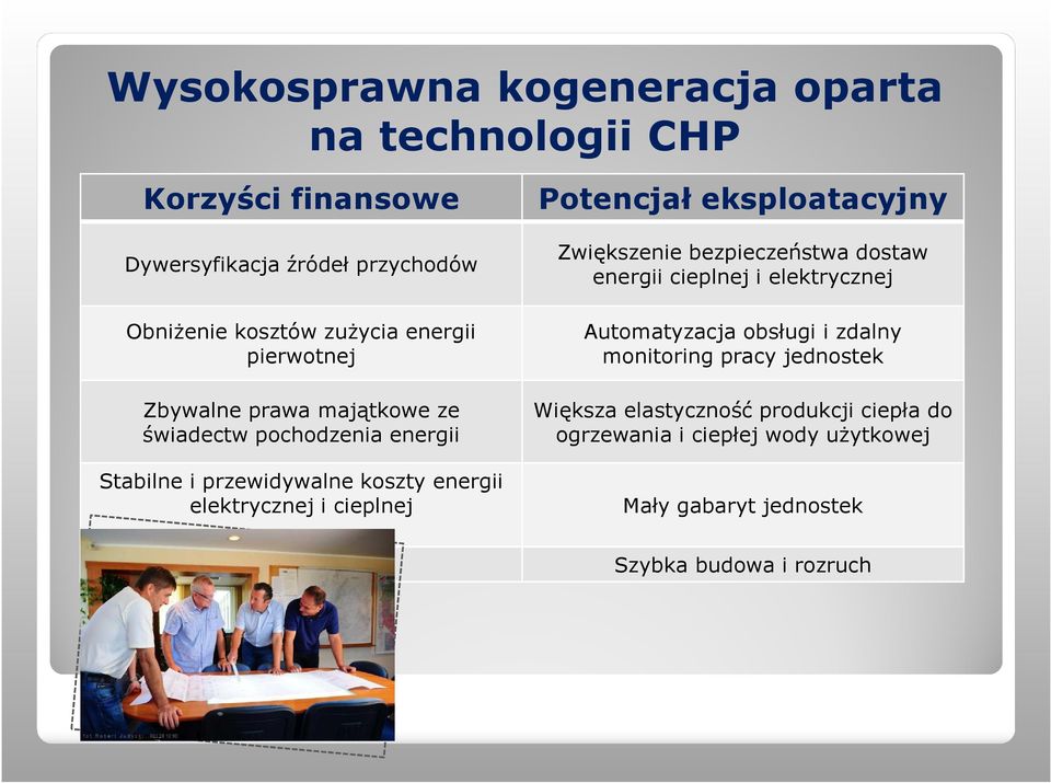 cieplnej Potencjał eksploatacyjny Zwiększenie bezpieczeństwa dostaw energii cieplnej i elektrycznej Automatyzacja obsługi i zdalny