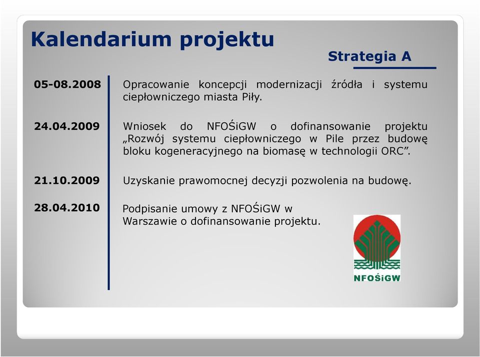 2009 Wniosek do NFOŚiGW o dofinansowanie projektu Rozwój systemu ciepłowniczego w Pile przez budowę bloku