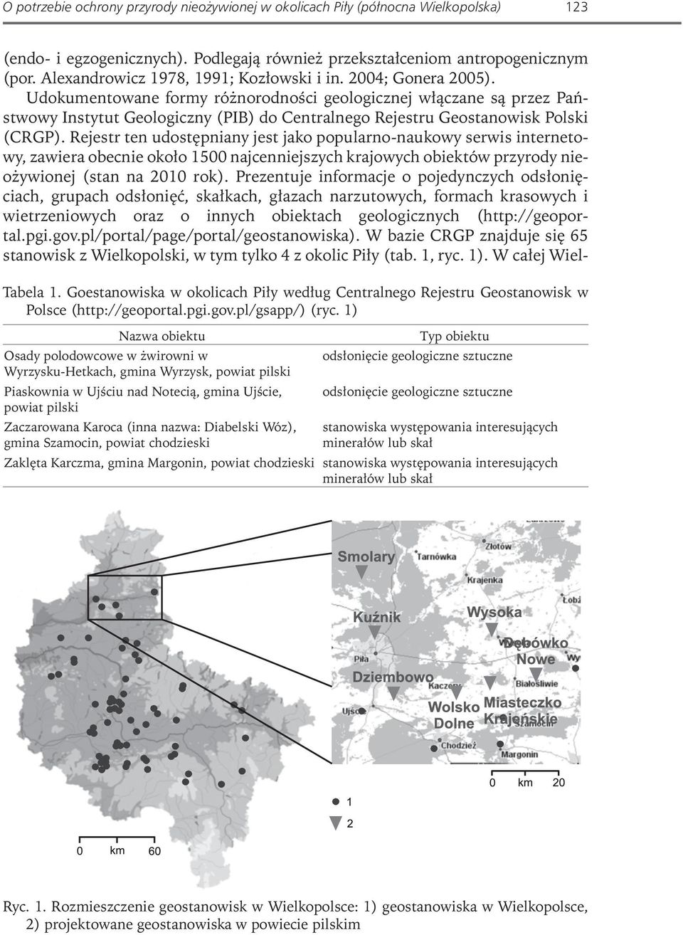 Udokumentowane formy różnorodności geologicznejwłączane są przez Państwowy Instytut Geologiczny (PIB) do Centralnego Rejestru Geostanowisk Polski (CRGP).