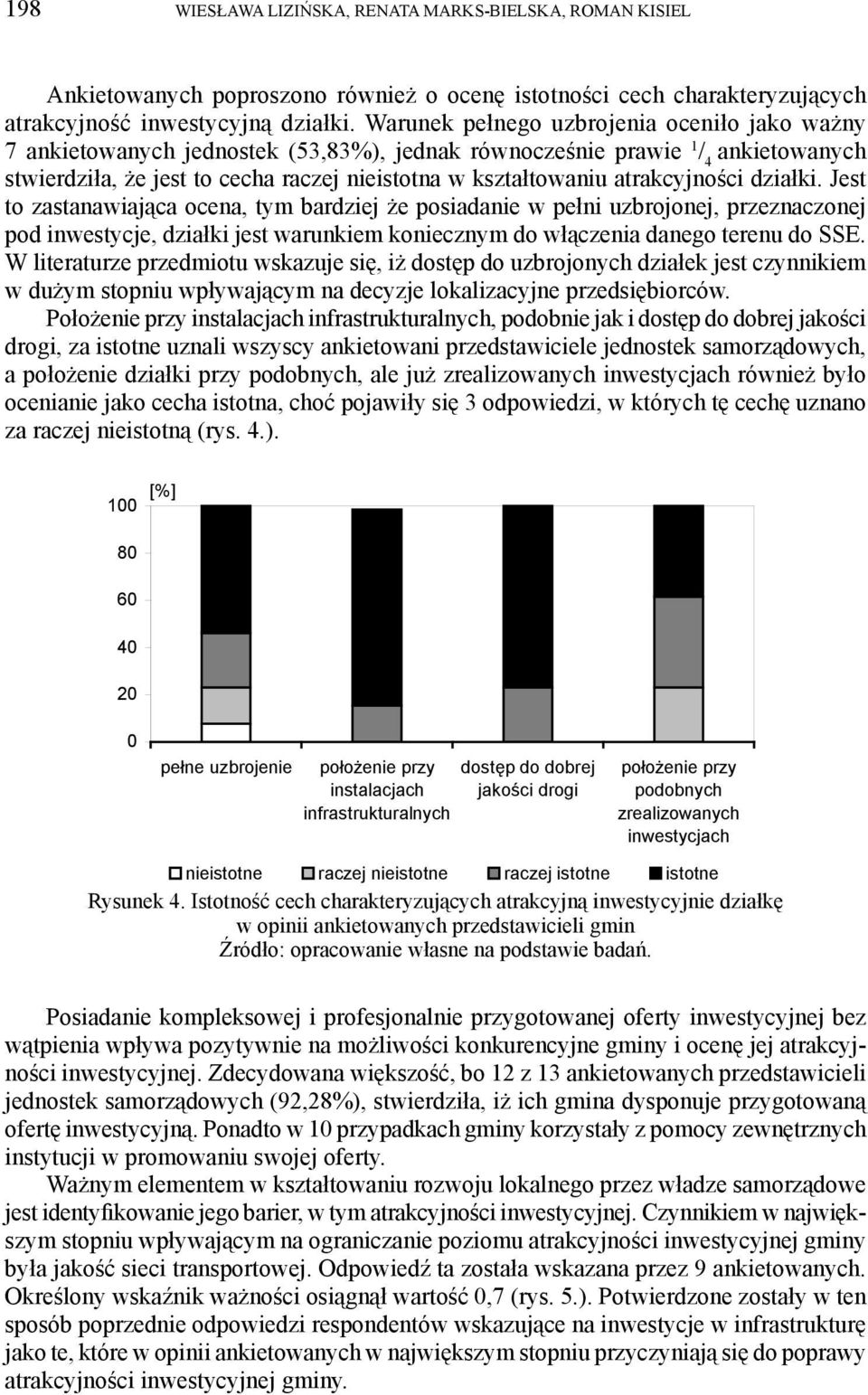 atrakcyjności działki. Jest to zastanawiająca ocena, tym bardziej że posiadanie w pełni uzbrojonej, przeznaczonej pod inwestycje, działki jest warunkiem koniecznym do włączenia danego terenu do SSE.