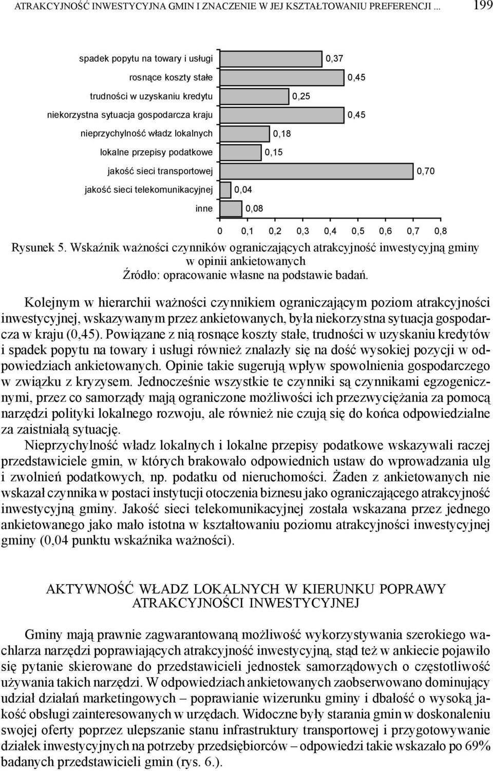 podatkowe 0,18 0,15 jakość sieci transportowej 0,70 jakość sieci telekomunikacyjnej inne 0,04 0,08 0 0,1 0,2 0,3 0,4 0,5 0,6 0,7 0,8 Rysunek 5.