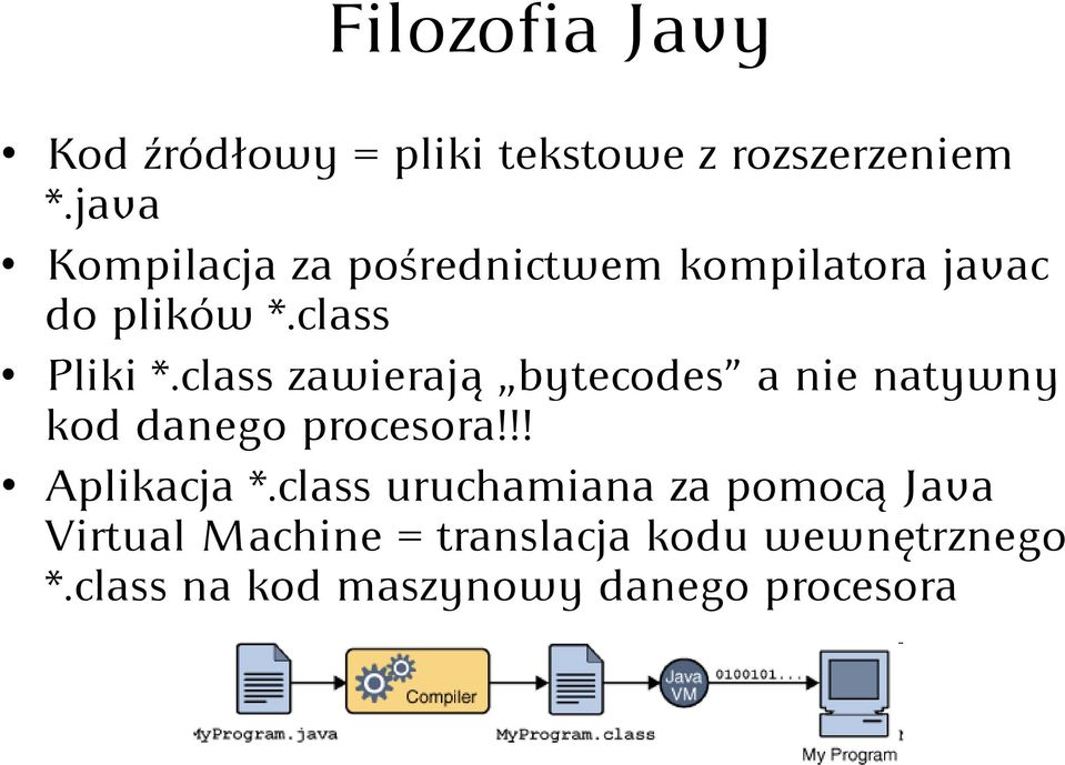 class zawierają bytecodes a nie natywny kod danego procesora!!! Aplikacja *.