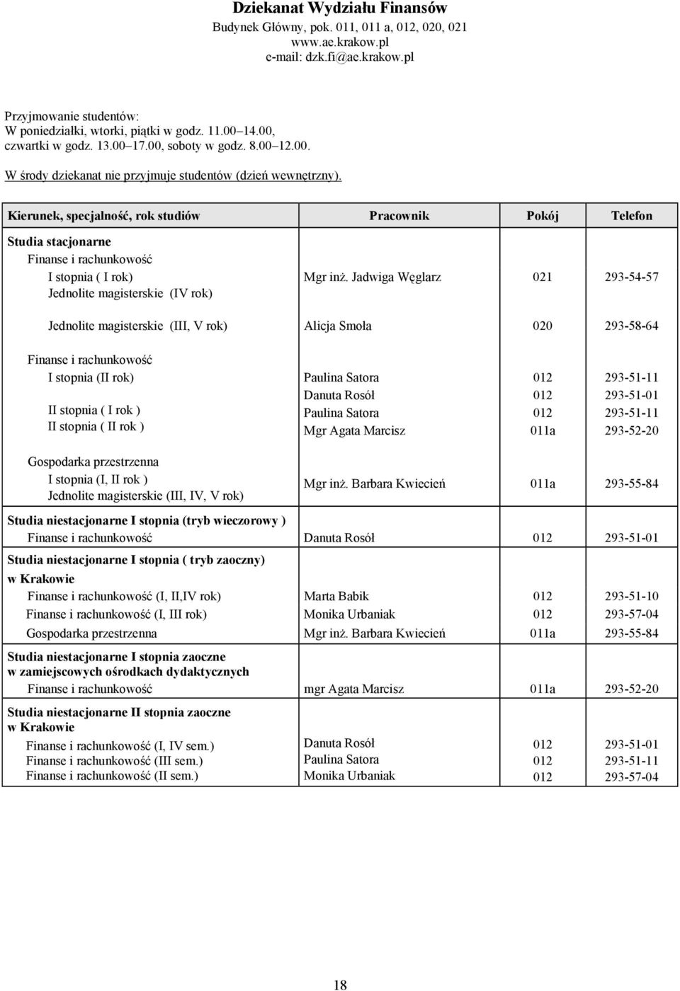 Kierunek, specjalność, rok studiów Pracownik Pokój Telefon Studia stacjonarne Finanse i rachunkowość I stopnia ( I rok) Jednolite magisterskie (IV rok) Mgr inż.