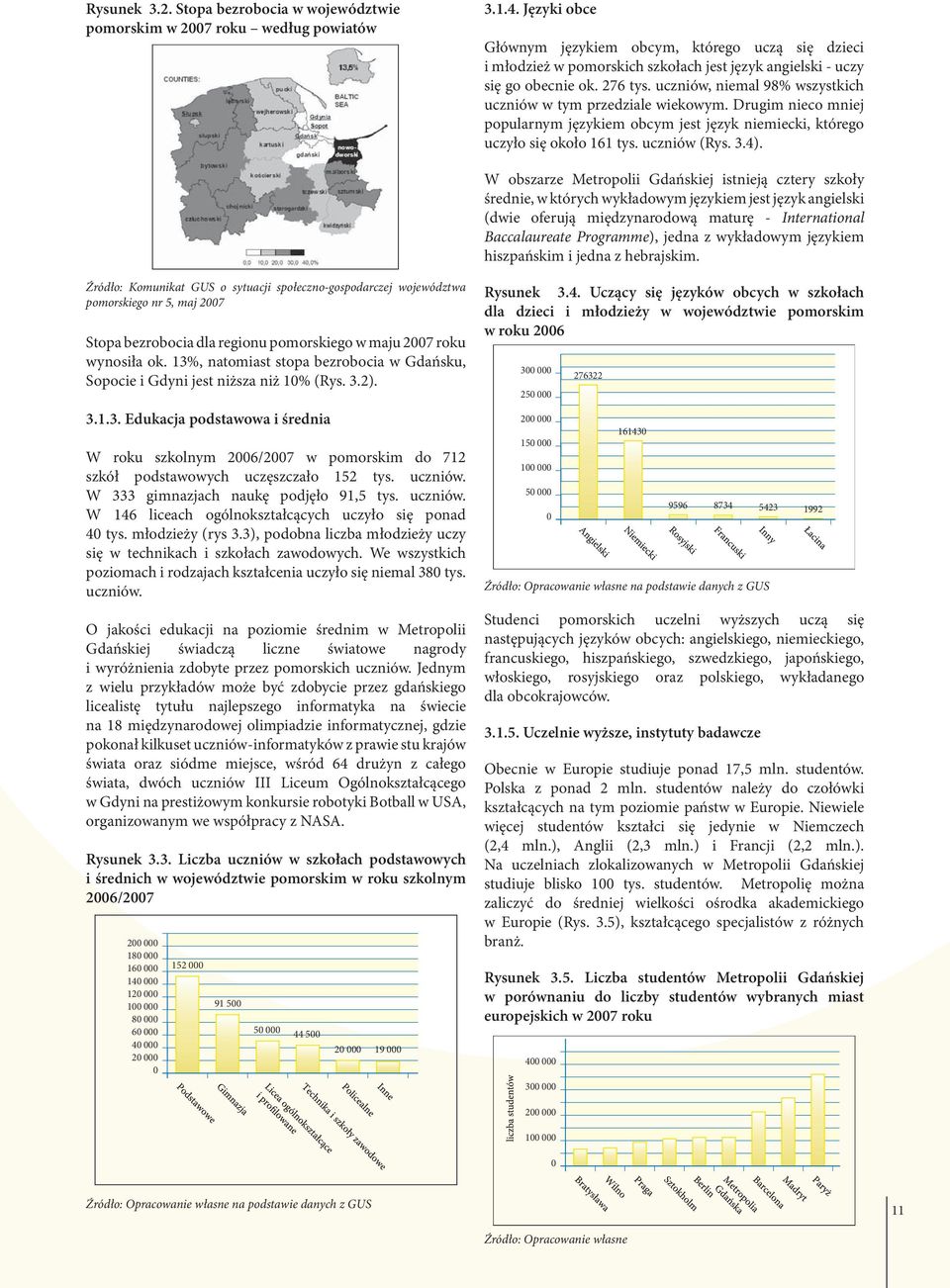 uczniów, niemal 98% wszystkich uczniów w tym przedziale wiekowym. Drugim nieco mniej popularnym językiem obcym jest język niemiecki, którego uczyło się około 161 tys. uczniów (Rys. 3.4).