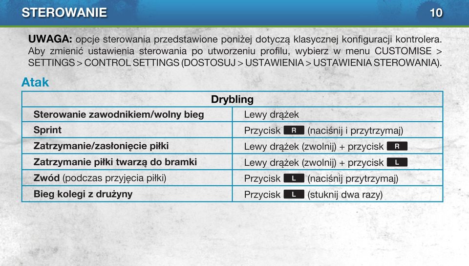 STEROWANIA).