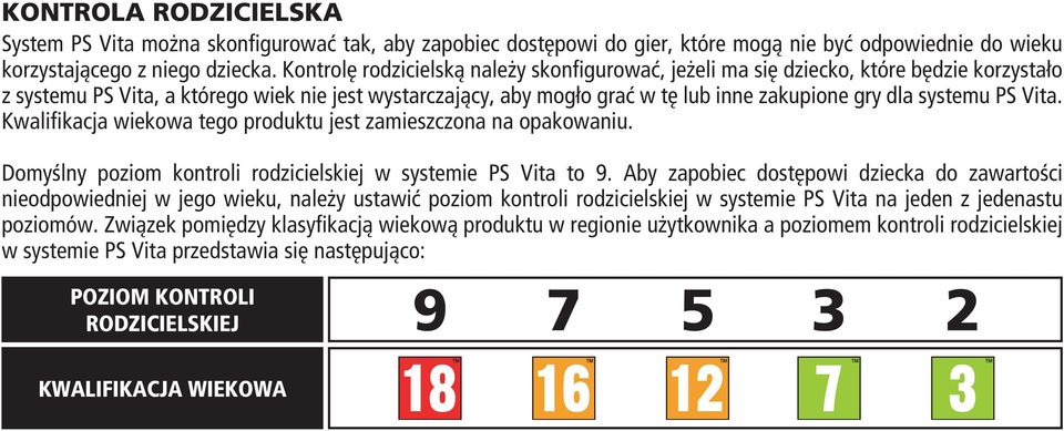 systemu PS Vita. Kwalifikacja wiekowa tego produktu jest zamieszczona na opakowaniu. Domyślny poziom kontroli rodzicielskiej w systemie PS Vita to 9.